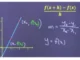 A blackboard with handwritten math formulas: the difference quotient h f(x+h)−f(x) ​ , the slope formula m= x 2 ​ −x 1 ​ y 2 ​ −y 1 ​ ​ , and a function y=f(x). On the left is a graph showing a straight line passing through two points, (x 1 ​ ,f(x 1 ​ )) and (x 2 ​ ,f(x 2 )).